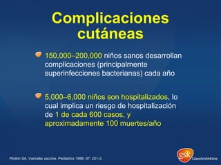 Complicaciones
cutáneas
150,000–200,000 niños sanos desarrollan
complicaciones (principalmente
superinfecciones bacterianas) cada año
5,000–6,000 niños son hospitalizados, lo
cual implica un riesgo de hospitalización
de 1 de cada 600 casos, y
aproximadamente 100 muertes/año
Plotkin SA. Varicella vaccine. Pediatrics 1996; 97: 251-3.
 