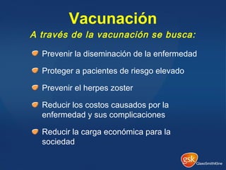 Vacunación
Prevenir la diseminación de la enfermedad
Proteger a pacientes de riesgo elevado
Prevenir el herpes zoster
Reducir los costos causados por la
enfermedad y sus complicaciones
Reducir la carga económica para la
sociedad
A través de la vacunación se busca:
 