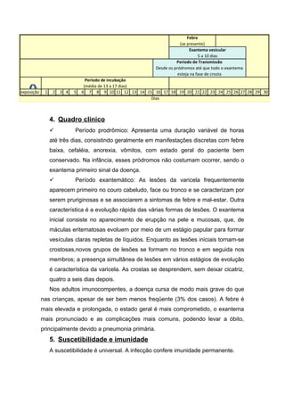Febre
(se presente)
Exantema vesicular
5 a 10 dias
Período de Transmissão
Desde os pródromos até que todo o exantema
esteja na fase de crosta

exposição

1

2

3 4

5

Período de incubação
(média de 13 a 17 dias)
6 7 8 9 10 11 12 13 14 15 16 17 18 19 20 21 22 23 24 25 26 27 28 29 30
Dias

4. Quadro clínico


Período prodrômico: Apresenta uma duração variável de horas

até três dias, consistindo geralmente em manifestações discretas com febre
baixa, cefaléia, anorexia, vômitos, com estado geral do paciente bem
conservado. Na infância, esses pródromos não costumam ocorrer, sendo o
exantema primeiro sinal da doença.


Período exantemático: As lesões da varicela frequentemente

aparecem primeiro no couro cabeludo, face ou tronco e se caracterizam por
serem pruriginosas e se associarem a sintomas de febre e mal-estar. Outra
característica é a evolução rápida das várias formas de lesões. O exantema
inicial consiste no aparecimento de erupção na pele e mucosas, que, de
máculas eritematosas evoluem por meio de um estágio papular para formar
vesículas claras repletas de líquidos. Enquanto as lesões iniciais tornam-se
crostosas,novos grupos de lesões se formam no tronco e em seguida nos
membros; a presença simultânea de lesões em vários estágios de evolução
é característica da varicela. As crostas se desprendem, sem deixar cicatriz,
quatro a seis dias depois.
Nos adultos imunocompentes, a doença cursa de modo mais grave do que
nas crianças, apesar de ser bem menos freqüente (3% dos casos). A febre é
mais elevada e prolongada, o estado geral é mais comprometido, o exantema
mais pronunciado e as complicações mais comuns, podendo levar a óbito,
principalmente devido a pneumonia primária.

5. Suscetibilidade e imunidade
A suscetibilidade é universal. A infecção confere imunidade permanente.

 
