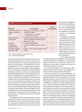 118

revisões

doença grave. Os programas
de vacinação canadiana estão a ser monitorizados,
Força de
bem como a epidemiologia
Referência
Recomendação
Recomendação
do VVZ, para determinar a
ACIP, 20078 e American
• Vacinação de crianças entre os 12 meses –
A
necessidade de introduzir,
Academy of Pediatrics,
12 anos, com 2 doses:
no futuro, um esquema de
20079
– 1.a dose entre os 12-15 meses
duas doses.1
– 2.a dose entre os 4-6 anos
O programa de imunizaCanadian Paediatric
• Vacinação universal de crianças a partir dos
C
ção australiano recomenda
12 meses de idade (sem história prévia de
Society, 20051
a administração de uma
doença), com 1 dose
dose aos 18 meses de idade.
Australian
• 1 dose aos 18 meses (PNV)
C
A administração de uma seImmunization
• 2.a dose recomendada, mas não incluída no
gunda dose está recomen10
Handbook, 2008
PNV
dada, pois aumenta a proSociedade Portuguesa
• Crianças: vacinar só após introdução no PNV
C
tecção e diminui o risco de
de Pediatria, 20094
• 2 doses
breakthrough varicella, no
entanto não está incluída no
ACIP – Advisory Committee on Immunization Practices
PNV australiano.10
PNV – Plano Nacional de Vacinação
Em Portugal, segundo a
Sociedade Portuguesa de Pediatria, a vacinação contra
ACIP no que respeita à recomendação de duas doses vaa varicela só deverá ser considerada se a vacina for incinais a crianças entre os 12 meses e os 12 anos (com o
cluída no PNV. Em caso de vacinação, deverão ser adintervalo de, pelo menos, 3 meses), atribuindo-lhe uma
ministradas 2 doses, entre os 12 meses e os 12 anos, com
força de recomendação A. A primeira dose está recoum intervalo mínimo de 3 meses.4
mendada entre os 12 e os 15 meses (força de recomenTrês revisões sistemáticas2,7,11 publicadas em 2007 e
dação A), excepto se houver evidência de imunidade ao
2008, com o objectivo de verificar a efectividade da vaVVZ (vacinação prévia, imunidade confirmada laboracina da varicela, estão resumidas no Quadro II.
torialmente, varicela ou herpes zoster diagnosticada
Marin et al analisaram 41 estudos publicados nos
por profissional de saúde) ou contra-indicação para vaEUA e concluíram que uma dose vacinal apresenta uma
cinação; a segunda dose está recomendada entre os 4
efectividade de 80 a 85% na prevenção de varicela de
e os 6 anos (força de recomendação C, devido à menor
qualquer gravidade e superior a 95% na prevenção de
evidência sobre o intervalo de tempo entre as duas doformas graves. O programa vacinal americano reduziu
ses). Em termos de segurança, estudos concluíram que
a incidência de varicela em 57 a 90%, as hospitalizações
a vacina é segura e bem tolerada, sendo dor e rubor no
em 75 a 88% e as mortes em mais de 66%. O maior delocal de inoculação os efeitos adversos mais frequenclínio na incidência verificou-se em crianças com metes. Nos casos de breakthrough varicella verifica-se conos de 10 anos, mas verificou-se uma alteração no pico
-infecção de duas estirpes (vacinal e selvagem) de VVZ,
de incidência (3-6 anos em 1995 para 9-11 anos em
o que poderá aumentar o risco de herpes zoster na ida2005), com aumento da idade média à data da doença,
de adulta, por reactivação da estirpe selvagem, comquer para as crianças vacinadas, quer para as não vaciparativamente a vacinados que não tiveram breakth9
nadas. A ocorrência de surtos, mesmo em populações
rough varicella.
escolares com elevada cobertura vacinal, alertou para
A Canadian Paediatric Society recomenda a vacinao facto de uma dose ser insuficiente para gerar imunição universal em dose única, com início aos 12 meses
dade de grupo e prevenir a transmissão do vírus selvade idade, bem como a vacinação de crianças não imugem entre vacinados. Um ensaio clínico que comparou
nes (esquema de vacinação em atraso) e dos contactos
uma e duas doses concluiu que as crianças que recedomiciliares de crianças não imunes com alto risco de
QUADRO I. Normas de Orientação Clínica

Rev Port Med Geral Fam 2012;28:116-24

 