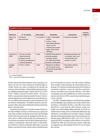 revisões

QUADRO II. Revisões Sistemáticas

Referência

N.º de estudos

Intervenção

Resultados

Comentários

Nível de
Evidência

• 1 dose – efectividade
de 85%
• 2 doses – Maior
efectividade (98,3%) e
menor risco de
breakthrough varicella
• Segura (raros efeitos
adversos)

• Surtos em vacinados

2

Seward et al, 17 (2 caso-controlo,
1 dose
20087
1 observacional de
contactos de casos,
13 coortes retrospectivas;
1 coorte prospectiva)

• 80-85% efectividade na
prevenção qualquer
forma de varicela
• 97-100% efectividade
prevenção varicela grave

• Excelente protecção, mas
é necessário maior taxa
de efectividade para
prevenir os surtos

1

Swingler,
200711

• Redução da incidência
aos 2 anos pós-vacina
• Diminuição da gravidade
da doença

• Sem efeitos adversos
significativos

1

Marin et al,
20082

41 (maioria
observacionais)

2 (1 RS e 1 ECAC)

1 ou 2 doses

1 dose

RS – revisão sistemática
ECAC – ensaio clínico aleatorizado controlado

beram duas doses desenvolviam mais anticorpos e tinham um risco 3,3 vezes inferior de breakthrough varicella. Tendo em conta a incidência de varicela em
crianças não vacinadas, a efectividade vacinal aumentou significativamente após 2 doses (98,3% [IC a 95%:
97,3% – 99,0%] vs 94,4% [IC a 95%: 92,9% – 95,7%]; p <
0,001), num período observacional de 10 anos.2 Em termos de segurança a vacina apresenta um excelente perfil, com efeitos adversos graves pouco frequentes (5%
do total de notificações). Os efeitos adversos mais frequentes (dois terços das notificações) foram exantema,
febre e reacção local.2
Seward et al incluíram 17 estudos numa revisão sobre efectividade vacinal e concluíram que, apesar de
uma dose conferir excelente protecção (efectividade
de 80 a 85% na prevenção de qualquer forma de varicela e de 97 a 100% na prevenção de varicela grave), é
necessária uma maior taxa de efectividade para interromper a transmissão e prevenir surtos. A efectividade é inferior à eficácia estimada (98% após 2 anos de
follow-up) descrita num ensaio clínico randomizado

pré-introdução da vacina. Esta RS incluiu também
dois estudos observacionais de efectividade pós-exposição (52 crianças sem história prévia de varicela ou
vacinação, expostas a casos de varicela e posteriormente vacinadas num período inferior a três dias),
concluindo uma efectividade de 42 a 95% na prevenção de varicela e de 100% na prevenção de formas graves de varicela.7
Em 2007, Swingler publicou uma RS de boa qualidade metodológica que analisou um ensaio clínico aleatorizado e controlado (ECAC) e uma RS (com outros
dois ECAC), num total de 1283 crianças, tendo concluído uma efectividade global elevada. No ECAC incluído nesta revisão, não se verificaram diferenças significativas na incidência de varicela, embora o grupo
placebo tenha apresentado maior risco de doença moderada a grave (RR 8,00 [IC a 95%: 1,21-51,51]). No primeiro dos ECAC incluídos na RS verificou-se uma efectividade de 100% aos 24 meses pós-vacina, sendo que
no segundo esta efectividade foi de 97% aos 29 meses
pós-vacina.11
Rev Port Med Geral Fam 2012;28:116-24

119

 