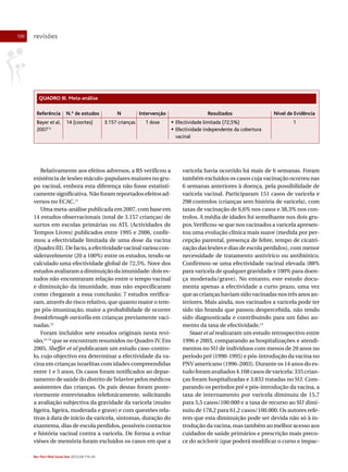 120

revisões

QUADRO III. Meta-análise
Referência

N.º de estudos

Bayer et al, 14 (coortes)
200712

N

Intervenção

3.157 crianças

1 dose

Relativamente aos efeitos adversos, a RS verificou a
existência de lesões máculo-papulares maiores no grupo vacinal, embora esta diferença não fosse estatisticamente significativa. Não foram reportados efeitos adversos no ECAC.11
Uma meta-análise publicada em 2007, com base em
14 estudos observacionais (total de 3.157 crianças) de
surtos em escolas primárias ou ATL (Actividades de
Tempos Livres) publicados entre 1995 e 2006, confirmou a efectividade limitada de uma dose da vacina
(Quadro III). De facto, a efectividade vacinal variou consideravelmente (20 a 100%) entre os estudos, tendo-se
calculado uma efectividade global de 72,5%. Nove dos
estudos avaliaram a diminuição da imunidade: dois estudos não encontraram relação entre o tempo vacinal
e diminuição da imunidade, mas não especificaram
como chegaram a essa conclusão; 7 estudos verificaram, através do risco relativo, que quanto maior o tempo pós-imunização, maior a probabilidade de ocorrer
breakthrough varicella em crianças previamente vacinadas.12
Foram incluídos sete estudos originais nesta revisão,13-19 que se encontram resumidos no Quadro IV. Em
2005, Sheffer et al publicaram um estudo caso-controlo, cujo objectivo era determinar a efectividade da vacina em crianças israelitas com idades compreendidas
entre 1 e 5 anos. Os casos foram notificados ao departamento de saúde do distrito de Telavive pelos médicos
assistentes das crianças. Os pais destas foram posteriormente entrevistados telefonicamente, solicitando
a avaliação subjectiva da gravidade da varicela (muito
ligeira, ligeira, moderada e grave) e com questões relativas à data de início da varicela, sintomas, duração do
exantema, dias de escola perdidos, possíveis contactos
e história vacinal contra a varicela. De forma a evitar
viéses de memória foram excluídos os casos em que a
Rev Port Med Geral Fam 2012;28:116-24

Resultados
• Efectividade limitada (72,5%)
• Efectividade independente da cobertura
vacinal

Nível de Evidência
1

varicela havia ocorrido há mais de 6 semanas. Foram
também excluídos os casos cuja vacinação ocorreu nas
6 semanas anteriores à doença, pela possibilidade de
varicela vacinal. Participaram 151 casos de varicela e
298 controlos (crianças sem história de varicela), com
taxas de vacinação de 6,6% nos casos e 38,3% nos controlos. A média de idades foi semelhante nos dois grupos. Verificou-se que nos vacinados a varicela apresentou uma evolução clínica mais suave (medida por percepção parental, presença de febre, tempo de cicatrização das lesões e dias de escola perdidos), com menor
necessidade de tratamento antivírico ou antibiótico.
Confirmou-se uma efectividade vacinal elevada (88%
para varicela de qualquer gravidade e 100% para doença moderada/grave). No entanto, este estudo documenta apenas a efectividade a curto prazo, uma vez
que as crianças haviam sido vacinadas nos três anos anteriores. Mais ainda, nos vacinados a varicela pode ter
sido tão branda que passou despercebida, não tendo
sido diagnosticada e contribuindo para um falso aumento da taxa de efectividade.13
Staat et al realizaram um estudo retrospectivo entre
1996 e 2003, comparando as hospitalizações e atendimentos no SU de indivíduos com menos de 20 anos no
período pré (1990-1995) e pós-introdução da vacina no
PNV americano (1996-2003). Durante os 14 anos do estudo foram avaliados 4.168 casos de varicela: 335 crianças foram hospitalizadas e 3.833 tratadas no SU. Comparando os períodos pré e pós-introdução da vacina, a
taxa de internamento por varicela diminuiu de 15,7
para 5,5 casos/100.000 e a taxa de recurso ao SU diminuiu de 178,2 para 61,2 casos/100.000. Os autores referem que esta diminuição pode ser devida não só à introdução da vacina, mas também ao melhor acesso aos
cuidados de saúde primários e prescrição mais precoce do aciclovir (que poderá modificar o curso e impac-

 