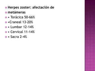 Herpes zoster: afectación demetámeras• Torácica 50-66%•Craneal 13-20%• Lumbar 12-14%• Cervical 11-14%• Sacra 2-4%