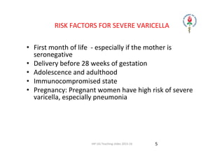 Comprehensive Overview of Varicella (Chicken Pox) and Herpes Zoster | PDF