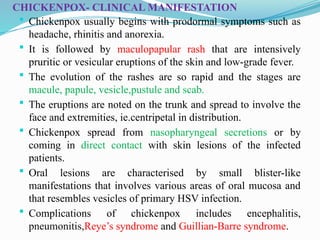 VARICELLA ZOSTER VIRUS.pptx micro biology and cloning features of ...