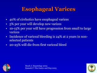 Esophageal Varices 40% of cirrhotics have esophageal varices 5% per year will develop new varices 10-15% per year will have progression from small to large varices Incidence of variceal bleeding is 24% at 2 years in non-selected patients 20-25% will die from first variceal bleed Bosch J. Hepatology 2003 Kamath P. Vlin Gastro and Hep 2005 