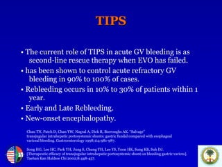 TIPS •   The current role of TIPS in acute GV bleeding is as second-line rescue therapy when EVO has failed.  •   has been shown to control acute refractory GV bleeding in 90% to 100% of cases.   •   Rebleeding occurs in 10% to 30% of patients within 1 year.  •   Early and Late Rebleeding. •   New-onset encephalopathy. Chau TN, Patch D, Chan YW, Nagral A, Dick R, Burroughs AK. “Salvage”  transjugular intrahepatic portosystemic shunts: gastric fundal compared with esophageal  variceal bleeding. Gastroenterology 1998;114:981-987. Song HG, Lee HC, Park YH, Jung S, Chung YH, Lee YS, Yoon HK, Sung KB, Suh DJ.  [Therapeutic efficacy of transjugular intrahepatic portosystemic shunt on bleeding gastric varices].  Taehan Kan Hakhoe Chi 2002;8:448-457. 