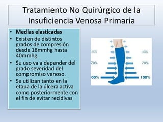 Tratamiento No Quirúrgico de la
Insuficiencia Venosa Primaria
• Medias elasticadas
• Existen de distintos
grados de compresión
desde 18mmhg hasta
40mmhg.
• Su uso va a depender del
grado severidad del
compromiso venoso.
• Se utilizan tanto en la
etapa de la úlcera activa
como posteriormente con
el fin de evitar recidivas.
 