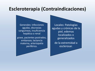 Escleroterapia (Contraindicaciones)
Generales: infecciones
agudas, discrasias
sanguíneas, insuficiencia
hepática o renal
grave, pacientes postrados,
embarazo, lactancia
materna, arteriopatía
periférica.
Locales: Patologías
agudas y crónicas de la
piel, edemas
localizados o
generalizados
de la extremidad a
esclerosar.
 