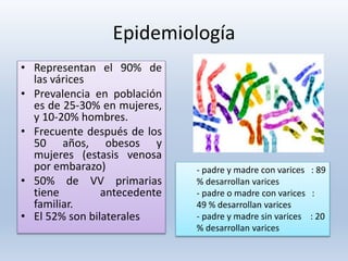 Epidemiología
• Representan el 90% de
las várices
• Prevalencia en población
es de 25-30% en mujeres,
y 10-20% hombres.
• Frecuente después de los
50 años, obesos y
mujeres (estasis venosa
por embarazo)
• 50% de VV primarias
tiene antecedente
familiar.
• El 52% son bilaterales
- padre y madre con varices : 89
% desarrollan varices
- padre o madre con varices :
49 % desarrollan varices
- padre y madre sin varices : 20
% desarrollan varices
 