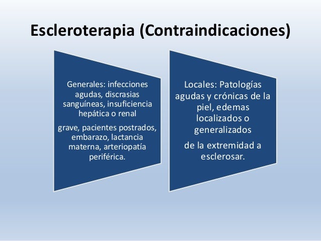 La trombosis y tromboemboliya de las venas profundas de las extremidades inferiores