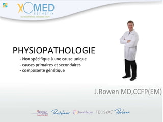 PHYSIOPATHOLOGIE   - Non spécifique à une cause unique   - causes primaires et secondaires   - composante génétique J.Rowen MD,CCFP(EM) 