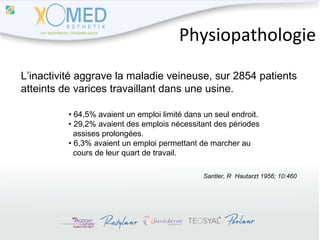 Physiopathologie L’inactivité aggrave la maladie veineuse, sur 2854 patients  atteints de varices travaillant dans une usine. •  64,5% avaient un emploi limité dans un seul endroit. • 29,2% avaient des emplois nécessitant des périodes  assises prolongées. • 6,3% avaient un emploi permettant de marcher au  cours de leur quart de travail. Santler, R  Hautarzt 1956; 10:460 