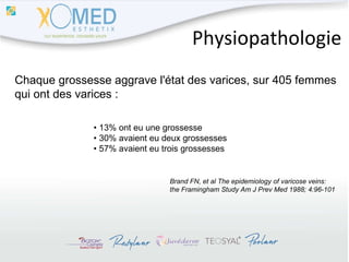 Physiopathologie Chaque grossesse aggrave l'état des varices, sur 405 femmes  qui ont des varices : •  13% ont eu une grossesse • 30% avaient eu deux grossesses • 57% avaient eu trois grossesses Brand FN, et al The epidemiology of varicose veins:  the Framingham Study Am J Prev Med 1988; 4:96-101 