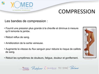 COMPRESSION •  Fournit une pression plus grande à la cheville et diminue à mesure  qu'il remonte la jambe. •  Réduit reflux de sang. •  Amélioration de la sortie veineuse. •  Augmente la vitesse du flux sanguin pour réduire le risque de caillots  de sang. •  Réduit les symptômes de douleurs, fatigue, douleur et gonflement. Les bandes de compression : 