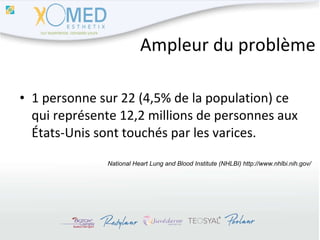 Ampleur du problème 1 personne sur 22 (4,5% de la population) ce qui représente 12,2 millions de personnes aux États-Unis sont touchés par les varices. National Heart Lung and Blood Institute (NHLBI) http://www.nhlbi.nih.gov/ 