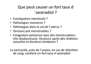 Que	
  peut	
  causer	
  un	
  fort	
  taux	
  d
                   ´oestradiol	
  ?	
  
•  Cons=pa=on	
  intes=nale	
  ?	
  
•  Pathologies	
  mamaires	
  ?	
  
•  Pathologies	
  dans	
  le	
  col	
  de	
  l´utérus	
  ?	
  
•  Tensions	
  pré-­‐menstruelles	
  ?	
  
•  Conges=on	
  pelvienne	
  avec	
  des	
  menstrua=ons	
  
   très	
  douloureuses.	
  Douleurs	
  après	
  des	
  rela=ons	
  
   sexuelles	
  et	
  douleurs	
  lombaires	
  ?	
  

La	
  varicocèle,	
  près	
  de	
  l´ovaire,	
  en	
  cas	
  de	
  réten=on	
  
  de	
  sang,	
  con=ent	
  un	
  fort	
  taux	
  d´oestradiol	
  
 