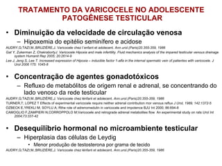 TRATAMENTO DA VARICOCELE NO ADOLESCENTE  PATOGÊNESE TESTICULAR Diminuição da velocidade de circulação venosa Hipoxemia do epitélio seminífero e acidose AUDRY,G;TAZI,M.;BRUZIÉRE,J. Varicocele chez l´enfant et adolecent.  Ann.urol.(Paris)20.355-359, 1986 Gat Y, Zukerman Z, ChakrabortyJ. Varicocele Hipoxia and male infertility. Fluid mechanics analysis of the impared testicular venous drainage system Humanit Rep 2005; 20:2614-9 Lee J, Jeng S, Lee T. Increased expression of Hipoxia – inducible factor 1-alfa in the internal spermatic vein of patientes with varicocele. J Urol 2006 175: 1045-8 Concentração de agentes gonadotóxicos Refluxo de metabólitos de origem renal e adrenal, se concentrando do lado venoso da rede testicular AUDRY,G;TAZI,M.;BRUZIÉRE,J. Varicocele chez lénfant et adolecent.  Ann.urol.(Paris)20.355-359, 1986 TURNER,T; LOPEZ T Effects of experimental varicocele require neither adrenal contribution mor venous reflux  J Urol, 1989; 142:1372-5 OZBECK E,YREKLI M, SOYLU A; Rthe role of adrenomedulin in varicocele and impotence BJU Int 2000; 86:694-8 CAMOGLIO F,ZAMPIERI N,CORROPPOLO M;Varicocele and retrograde adrenal metabolites flow  An experimental study on rats  Urol Int 2004;73:337-42 Desequilíbrio hormonal no microambiente testicular Hiperplasia das células de Leydig Menor produção de testosterona por grama de tecido AUDRY,G;TAZI,M.;BRUZIÉRE,J. Varicocele chez lénfant et adolecent.  Ann.urol.(Paris)20.355-359, 1986 