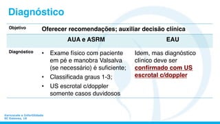 Varicocele e Infertilidade
SC Esteves, 16
Diagnóstico
Objetivo Oferecer recomendações; auxiliar decisão clínica
AUA e ASRM EAU
Diagnóstico •  Exame físico com paciente
em pé e manobra Valsalva
(se necessário) é suﬁciente;
•  Classiﬁcada graus 1-3;
•  US escrotal c/doppler
somente casos duvidosos
Idem, mas diagnóstico
clínico deve ser
conﬁrmado com US
escrotal c/doppler
 