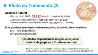 Varicocele e Infertilidade
SC Esteves, 24
8. Efeito do Tratamento (2)
Gestação natural
•  Marmar et al. 2007: OR 2.87 (95% CI: 1.33-6.20; P<0.001)
•  Cochrane 2012 (10 RCT): OR 1.47 (95% CI: 1.05-2.05)
(Somente varicocele clínica e sêmen anormal OR 2.39 [95% CI: 1.56-3.66])
Taxa gravidez natural pós-varicocelectomia, excluindo favor feminino:
43% 1 ano seguimento
69% 2 anos seguimento
Resultados dependentes seleção adequada:
1. varicocele palpável e 2. sêmen anormal
Tiseo	
  BC,	
  Esteves	
  SC,	
  Cocuzza	
  MS.	
  Summary	
  evidence	
  on	
  the	
  eﬀects	
  of	
  varicocele	
  
treatment	
  to	
  improve	
  natural	
  ferUlity	
  in	
  subferUle	
  men.	
  Asian	
  J	
  Androl	
  2016;18:239-­‐45	
  
 