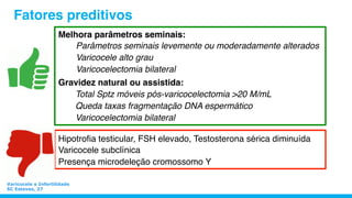 Melhora parâmetros seminais:
Parâmetros seminais levemente ou moderadamente alterados
Varicocele alto grau
Varicocelectomia bilateral
Gravidez natural ou assistida:
Total Sptz móveis pós-varicocelectomia >20 M/mL
Queda taxas fragmentação DNA espermático
Varicocelectomia bilateral
	
  	
  
Hipotroﬁa testicular, FSH elevado, Testosterona sérica diminuída
Varicocele subclínica
Presença microdeleção cromossomo Y
Fatores preditivos
Varicocele e Infertilidade
SC Esteves, 27
 