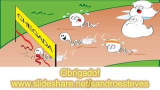 Varicocele e Infertilidade
