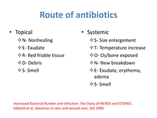 Route of antibiotics
• Topical
N- Nonhealing
E- Exudate
R- Red friable tissue
D- Debris
S- Smell
• Systemic
S- Size enlargement
T- Temperature increase
O- Os/bone exposed
N- New breakdown
E- Exudate, erythema,
edema
S- Smell
Increased Bacterial Burden and Infection: The Story of NERDS and STONES
Sibbald et al, Advances in skin and wound care, Oct 2006
 
