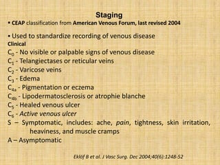 Varicose vein | PPTX