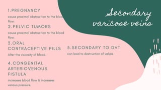 Secondary
varicose veins
1 . P R E G N A N C Y
cause proximal obstruction to the blood
flow.
4 . C O N G E N I T A L
A R T E R I O V E N O U S
F I S T U L A
increases blood flow & increases
venous pressure.
2 . P E L V I C T U M O R S
cause proximal obstruction to the blood
flow.
3 . O R A L
C O N T R A C E P T I V E P I L L S
Alter the viscosity of blood.
5 . S E C O N D A R Y T O D V T
can lead to destruction of valves
 