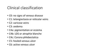 Phlebectatica Varicose vein clinical presentation.pptx