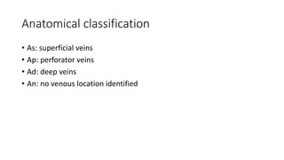 Veines Classification Varicose vein clinical presentation.pptx