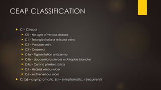 Comprehensive Overview of Varicose Veins: Causes, Classification, and ...