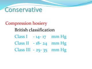 Compression hosiery
British classification
Class I - 14- 17 mm Hg
Class II - 18- 24 mm Hg
Class III - 25- 35 mm Hg
 