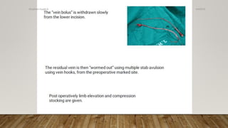 4/4/2019Shubham Gupta ©
 