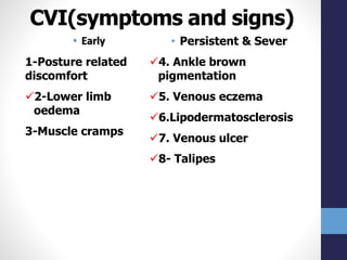 Varicose veins by M.Fathy Zaidan | PPTX