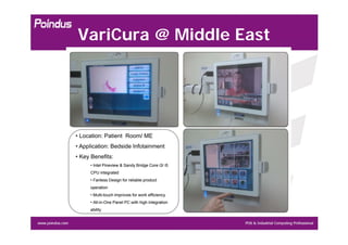 Vari Panel Vari cura 2014v1 (Medical Panel PC) | PDF