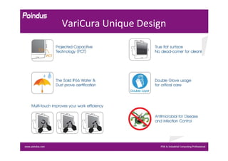 Vari Panel Vari cura 2014v1 (Medical Panel PC) | PDF