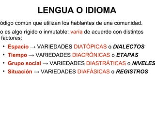 LENGUA O IDIOMA Código común que utilizan los hablantes de una comunidad. No es algo rígido o inmutable:  varía  de acuerdo con distintos factores: Espacio  -> VARIEDADES  DIATÓPICAS  o  DIALECTOS Tiempo  -> VARIEDADES  DIACRÓNICAS  o  ETAPAS Grupo social  -> VARIEDADES  DIASTRÁTICAS  o  NIVELES Situación  -> VARIEDADES  DIAFÁSICAS  o  REGISTROS 