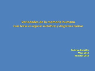 Variedades de la memoria humana
Guía breve en algunas metáforas y diagramas básicos
Federico González
Mayo 2014
Revisado 2018
 