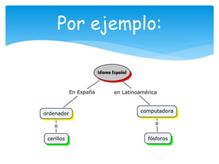 Por ejemplo: