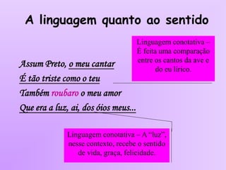 A linguagem quanto ao sentido
Assum Preto, o meu cantar
É tão triste como o teu
Também roubaro o meu amor
Que era a luz, ai, dos óios meus...
Linguagem conotativa – A “luz”,
nesse contexto, recebe o sentido
de vida, graça, felicidade.
Linguagem conotativa –
É feita uma comparação
entre os cantos da ave e
do eu lírico.
 