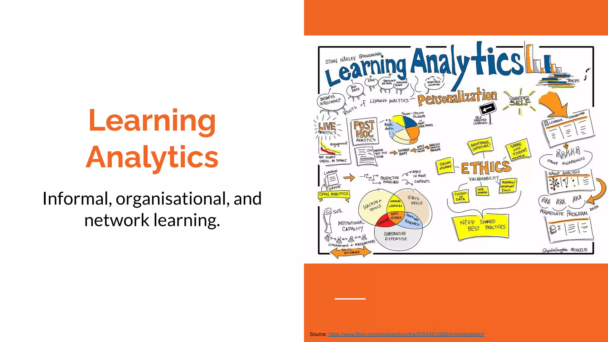Learning
Analytics
Informal, organisational, and
network learning.
Source: https://www.flickr.com/photos/gforsythe/20543912596/in/photostream/
 