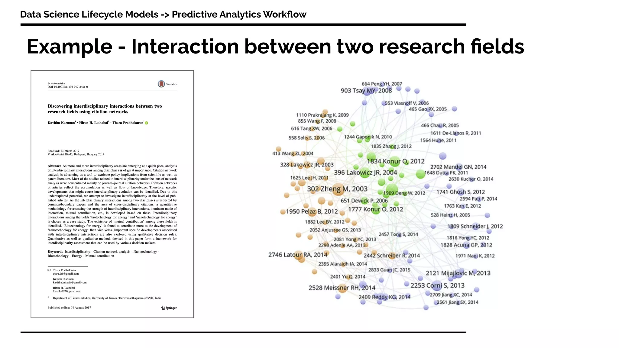 Example - Interaction between two research ﬁelds
Data Science Lifecycle Models -> Predictive Analytics Workﬂow
 