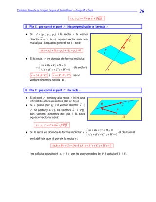 Varietats lineals de l’espai. Segon de batxillerat – Josep M. Lluch_______________________________
                                                                                                                 26
                                                    ( x , y , z ) = P + α u + β QR

       5 Pla Π que conté el punt P i és perpendicular a la recta r

       ♦ Si     P = ( p1 , p 2 , p3 ) i la recta r té vector
          director u = (a , b , c) , aquest vector serà nor-
                                                                                                         u
          mal al pla i l'equació general de Π serà:
                                                                                                     Q
                    a ( x − p1 ) + b( y − p2 ) + c( z − p3 ) = 0                       P

       ♦ Si la recta r ve donada de forma implícita:
                                                                                                             Π
                   Ax + By + Cz + D = 0
                r:                                    els vectors
                  A' x + B ' y + C ' z + D ' = 0                                          r
           u = ( A , B , C ) i v = ( A ', B ', C ') seran
          vectors directors del pla Π .


       6 Pla Π que conté el punt P i la recta r

       ♦ Si el punt P pertany a la recta r hi ha una
         infinitat de plans possibles (tot un feix.)                                                     r
       ♦ Si r passa per Q i té vector director u (i                                Q
                                                                                                     u
          P no pertany a r ), els vectors u i PQ                                                 P
          són vectors directors del pla i la seva
          equació vectorial serà:                                                                    Π

                ( x , y , z ) = P + α u + β PQ
                                                        Ax + By + Cz + D = 0
       ♦ Si la recta ve donada de forma implícita: r :                                el pla buscat
                                                       A' x + B ' y + C ' z + D ' = 0
         serà del feix que té per eix la recta r :

                                k ( Ax + By + Cz + D ) + k '( A ' x + B ' y + C ' z + D ') = 0

          i es calcula substituint x , y i z per les coordenades de P i calculant k i k ' .
 