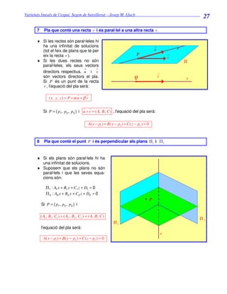 Varietats lineals de l’espai. Segon de batxillerat – Josep M. Lluch_______________________________
                                                                                                                             27

       7     Pla que conté una recta r i és paral·lel a una altra recta s

       ♦ Si les rectes són paral·leles hi
         ha una infinitat de solucions
                                                                                                    u               r
         (tot el feix de plans que té per
         eix la recta r ).                                                          P
                                                                                                                v
       ♦ Si les dues rectes no són                                                                                      Π
         paral·leles, els seus vectors
         directors respectius, u i v
         són vectors directors el pla.                                            Q                     v               s
         Si P és un punt de la recta
         r , l'equació del pla serà:

                 ( x, y , z ) = P + α u + β v


             Si P = ( p1, p 2 , p3 ) i u ∧ v = ( A, B, C ) , l'equació del pla serà:

                                                A( x − p1 ) + B ( y − p2 ) + C ( z − p3 ) = 0



       8     Pla que conté el punt P i és perpendicular als plans Π1 i Π 2


       ♦ Si els plans són paral·lels hi ha
         una infinitat de solucions.
       ♦ Suposem que els plans no són
         paral·lels i que les seves equa-
         cions són:

              Π 1 : A1 x + B1 y + C1 z + D1 = 0
              Π 2 : A2 x + B2 y + C 2 z + D2 = 0
                                                                                                P
           Si P = ( p1, p 2 , p3 ) i

           ( A1 , B1 , C1 ) ∧ ( A2 , B2 , C2 ) = ( A, B, C )
                                                                                                                            Π2
                                                                  Π1
           l'equació del pla serà:
                                                                                                            r
             A( x − p1 ) + B( y − p2 ) + C ( z − p3 ) = 0
 