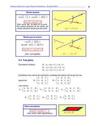 Varietats lineals de l’espai. Segon de batxillerat – Josep M. Lluch_______________________________
                                                                                                                                    9
                      Rectes secants
                                                                                                                               v
               {      }                  {
          rang u , v = 2 i rang u , v , PQ = 2            }                 r
                                                                                                                Q

                  rang M = rang M ' = 3                                                                                  u
                                                                                                            P
        (Sist. comp. det.: es tallen en un punt)
                                                                                  s
        Els vectors directors de les rectes són
        vectors directors del pla que les conté.                                             r     s i r∩s ≠∅



                   Rectes que es creuen                                                                                        v
                                                                                                                Q
                          {
                    rang u , v , PQ = 3      }                              r
                                (
              és a dir: det u , v , PQ ≠ 0          )                                                                          u
                                                                                                            P
                rang M = 3, rang M ' = 4                                         s

                    (Sist. incompatible)                                                  r s      i    r∩s =∅


          V.4 Tres plans

          Considerem el plans:                          Π 1 : A1 x + B1 y + C1 z + D1 = 0
                                                        Π 2 : A2 x + B2 y + C 2 z + D2 = 0
                                                        Π 3 : A3 x + B3 y + C 3 z + D3 = 0

          Considerem les matrius de coeficients i ampliada del sistema format per les tres
                                 A1 B1 C1                A1 B1 C1 D1 
                                                                       
          equacions:      M =  A2 B2 C 2          M ' =  A2 B2 C 2 D2 
                                A B C                   A B C D 
                                 3   3     3             3    3   3   3

          i les matrius:
                 A1 B1       C1     D1                  A1    B1    C1       D1            A2      B2          C2       D2 
           N1 = 
                A B                               N2 =                               N3 =                                  
                 2     2     C2     D2 
                                        
                                                         A
                                                          3     B3    C3       D3 
                                                                                   
                                                                                              A
                                                                                               3       B3          C3       D3 
                                                                                                                                

                          A1       B1       C1              A1     B1    C1              A2       B2       C2 
                    H1 = 
                         A                            H2 =                         H3 =                       
                          2        B2       C2 
                                                
                                                             A
                                                              3      B3    C3 
                                                                               
                                                                                            A
                                                                                             3        B3       C3 
                                                                                                                   



                    Plans coincidents

                           rang M = rang M ' =1
                                                                                             Π1 = Π 2 = Π 3
                       (Sist. comp. indet. biparamètric)
 
