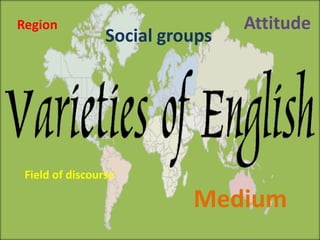 Region                           Attitude
                 Social groups




 Field of discourse

                           Medium
 