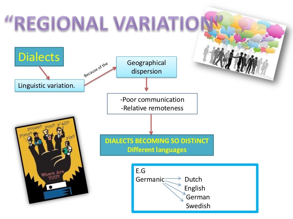 Varieties of English