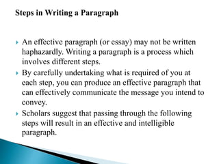  An effective paragraph (or essay) may not be written
haphazardly. Writing a paragraph is a process which
involves different steps.
 By carefully undertaking what is required of you at
each step, you can produce an effective paragraph that
can effectively communicate the message you intend to
convey.
 Scholars suggest that passing through the following
steps will result in an effective and intelligible
paragraph.
 