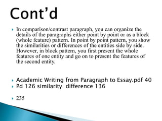  In comparison/contrast paragraph, you can organize the
details of the paragraphs either point by point or as a block
(whole feature) pattern. In point by point pattern, you show
the similarities or differences of the entities side by side.
However, in block pattern, you first present the whole
features of one entity and go on to present the features of
the second entity.
 Academic Writing from Paragraph to Essay.pdf 40
 Pd 126 similarity difference 136
 235
 